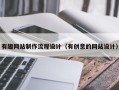 临夏有趣网站制作流程设计（有创意的网站设计）